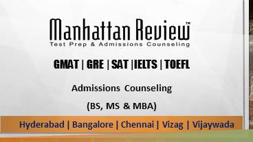 SAT Hyderabad | SAT Coaching In Hyderabad (1)