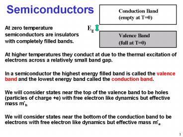 Semiconductors