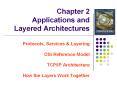 Chapter 2 Applications and Layered Architectures PowerPoint PPT Presentation