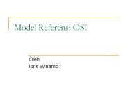 Model%20Referensi%20OSI
