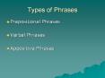 Types of Phrases PowerPoint PPT Presentation