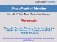 The Latin America Thermal Protective Clothing Market Is Estimated to Grow up to $254.2 Million by 2018 PowerPoint PPT Presentation