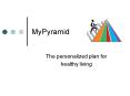 MyPyramid PowerPoint PPT Presentation