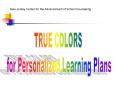 Understanding Your Leadership Style PowerPoint PPT Presentation