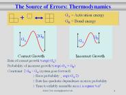 The Source of Errors: Thermodynamics