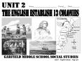 The English Establish 13 Colonies PowerPoint PPT Presentation