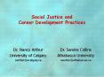 Social Justice and Career Development Practices PowerPoint PPT Presentation