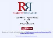 Myelofibrosis Market Report, H1 2015