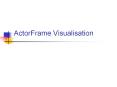 ActorFrame Visualisation PowerPoint PPT Presentation