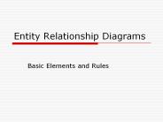 Entity%20Relationship%20Diagrams