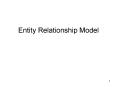 Entity Relationship Model PowerPoint PPT Presentation