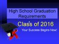 High School Graduation Requirements PowerPoint PPT Presentation