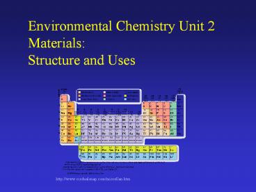 Environmental Chemistry Unit 2