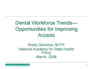 Dental Workforce Trends