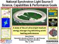 National Synchrotron Light Source II Science, Capabilities PowerPoint PPT Presentation