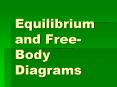 Equilibrium and Free-Body Diagrams PowerPoint PPT Presentation
