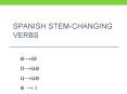 SPANISH STEM-CHANGING VERBS PowerPoint PPT Presentation