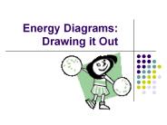 Energy Diagrams: Drawing it Out