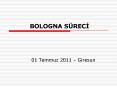 BOLOGNA S PowerPoint PPT Presentation