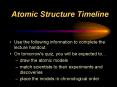 Atomic Structure Timeline PowerPoint PPT Presentation