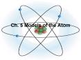 Ch. 5 Models of the Atom PowerPoint PPT Presentation