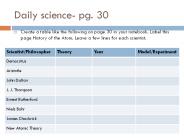 Daily science- pg. 30
