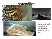 deposition