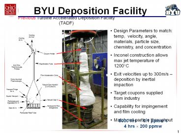 BYU Deposition Facility