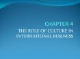 THE ROLE OF CULTURE IN INTERNATIONAL BUSINESS PowerPoint PPT Presentation
