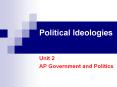 Political Ideologies PowerPoint PPT Presentation