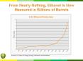 From Nearly Nothing, Ethanol Is Now Measured in Billions of Barrels PowerPoint PPT Presentation