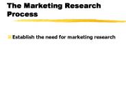 The Marketing Research Process
