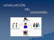 EVALUACI