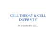 CELL THEORY PowerPoint PPT Presentation