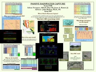 PASSIVE RAINWATER CAPTURE