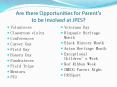 Are there Opportunities for Parent PowerPoint PPT Presentation