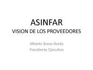 ASINFAR VISION DE LOS PROVEEDORES