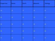 Everyday Math End Unit 3