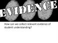 How can we collect relevant evidence of student understanding? PowerPoint PPT Presentation