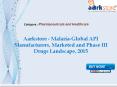Aarkstore - Malaria-Global API Manufacturers, Marketed and Phase III Drugs Landscape, 2015 PowerPoint PPT Presentation