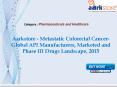Aarkstore - Metastatic Colorectal Cancer-Global API Manufacturers, Marketed and Phase III Drugs Landscape, 2015 PowerPoint PPT Presentation