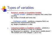 Types of variables