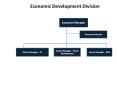 Economic Development Division PowerPoint PPT Presentation