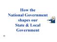 How the          National Government shapes our        State PowerPoint PPT Presentation