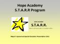 Hope Academy S.T.A.R.R Program PowerPoint PPT Presentation