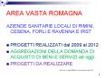 AREA VASTA ROMAGNA PowerPoint PPT Presentation