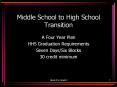 Middle School to High School Transition PowerPoint PPT Presentation