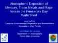Atmospheric Deposition of Mercury, Trace Metals and Major Ions in the Pensacola Bay Watershed PowerPoint PPT Presentation