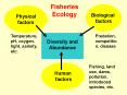 FISH 312: Fisheries Ecology PowerPoint PPT Presentation
