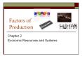 Factors of Production PowerPoint PPT Presentation
